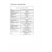 POS- монитор POSCENTER MEGA POS- монитор POSCENTER MEGA